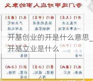 开基创业的开是什么意思_开基立业是什么