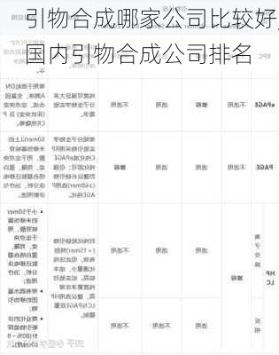 引物合成哪家公司比较好,国内引物合成公司排名