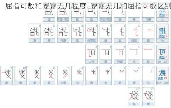 屈指可数和寥寥无几程度_寥寥无几和屈指可数区别