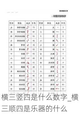 横三竖四是什么数字_横三顺四是乐器的什么