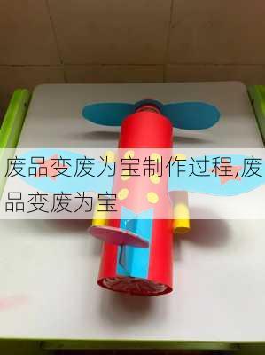 废品变废为宝制作过程,废品变废为宝