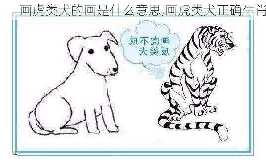 画虎类犬的画是什么意思,画虎类犬正确生肖