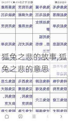 狐兔之悲的故事,狐兔之悲的意思