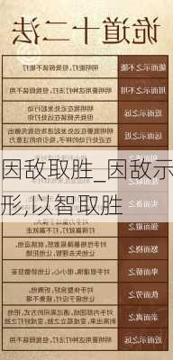 因敌取胜_因敌示形,以智取胜