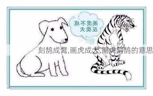 刻鹄成鹜,画虎成犬,画虎刻鹄的意思