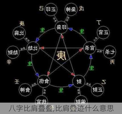 八字比肩叠叠,比肩叠迹什么意思