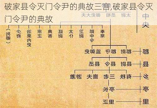 破家县令灭门令尹的典故三言,破家县令灭门令尹的典故