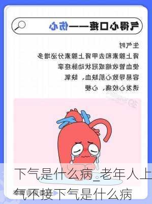 下气是什么病_老年人上气不接下气是什么病