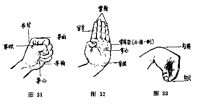 什么拳拢袖,揎拳捋袖拼音