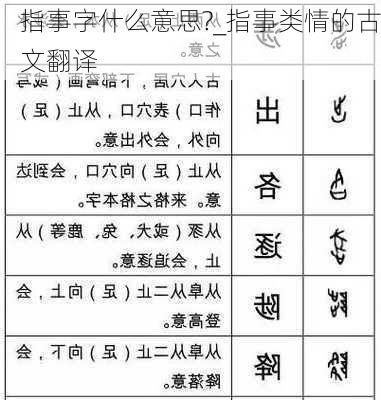 指事字什么意思?_指事类情的古文翻译