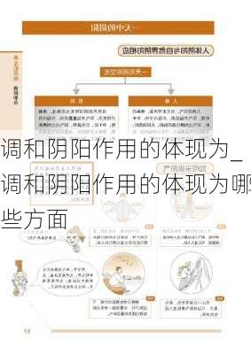 调和阴阳作用的体现为_调和阴阳作用的体现为哪些方面