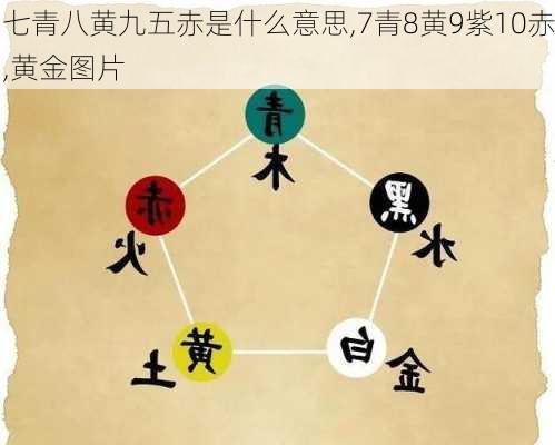 七青八黄九五赤是什么意思,7青8黄9紫10赤,黄金图片