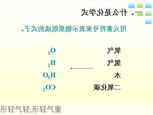 形轻气轻,形轻气重