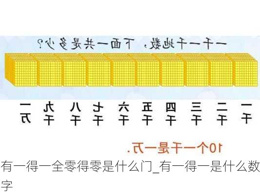 有一得一全零得零是什么门_有一得一是什么数字