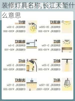 装修灯具名称,长江天堑什么意思