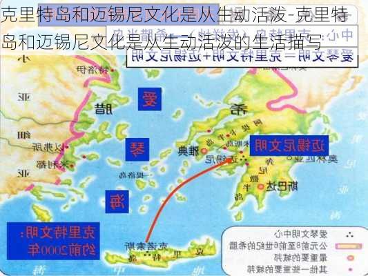 克里特岛和迈锡尼文化是从生动活泼-克里特岛和迈锡尼文化是从生动活泼的生活描写